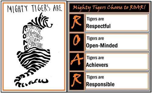 ROAR Poster 